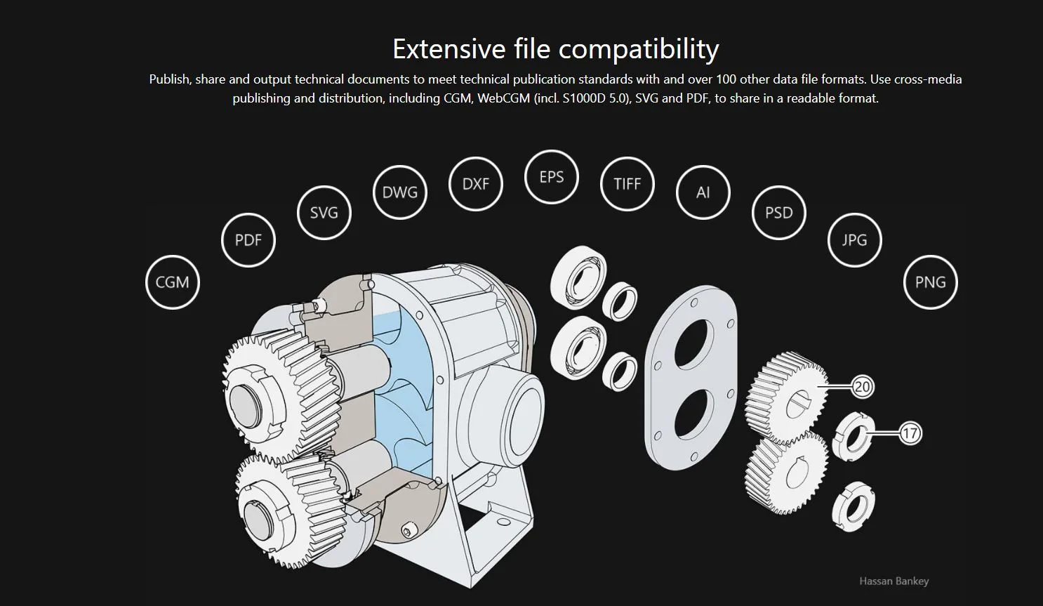 CorelDRAW Technical Suite Extensive file compatibility