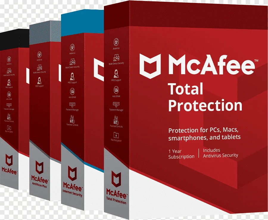 McAfee Total Protection Collection
